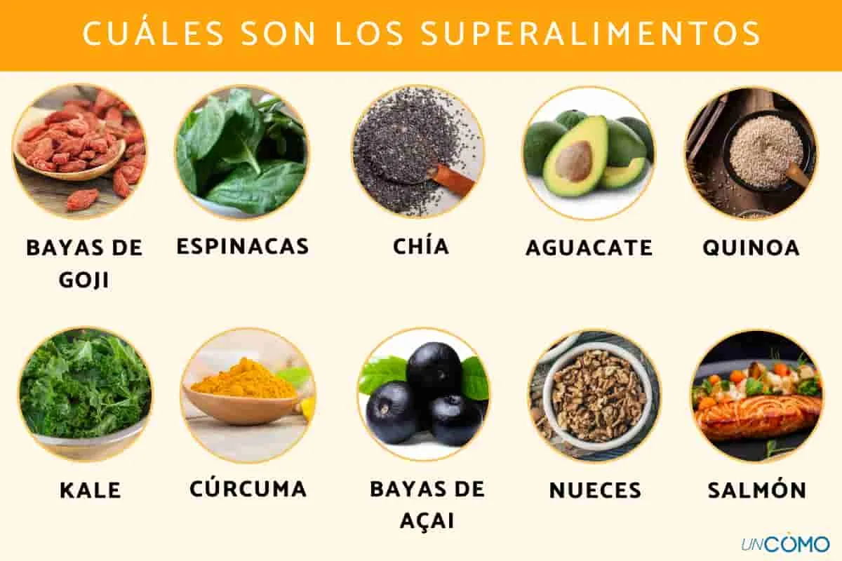 La era de los superalimentos: mitos y realidades.
